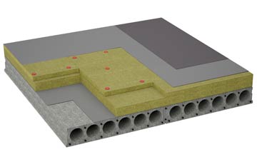 considerations of The Cot flat roofing insulation